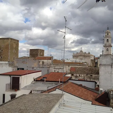 فندق مبيت وإفطار Jsuite جويا ديل كولي